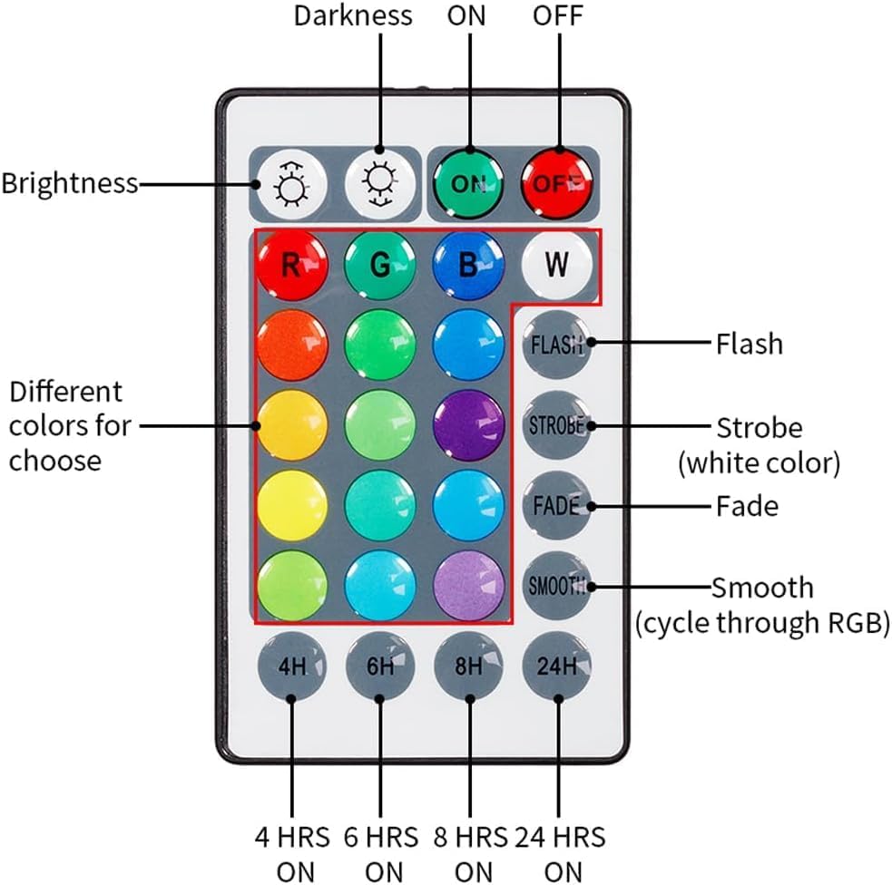 TenSteed Fairy Lights Battery Operated Twinkle Lights with Multicolor Changing, 50 LED, 16.4Ft Silvery Copper Wire, Remote Included. Perfect for Party, Wedding, Christmas Décor - 2 Pack