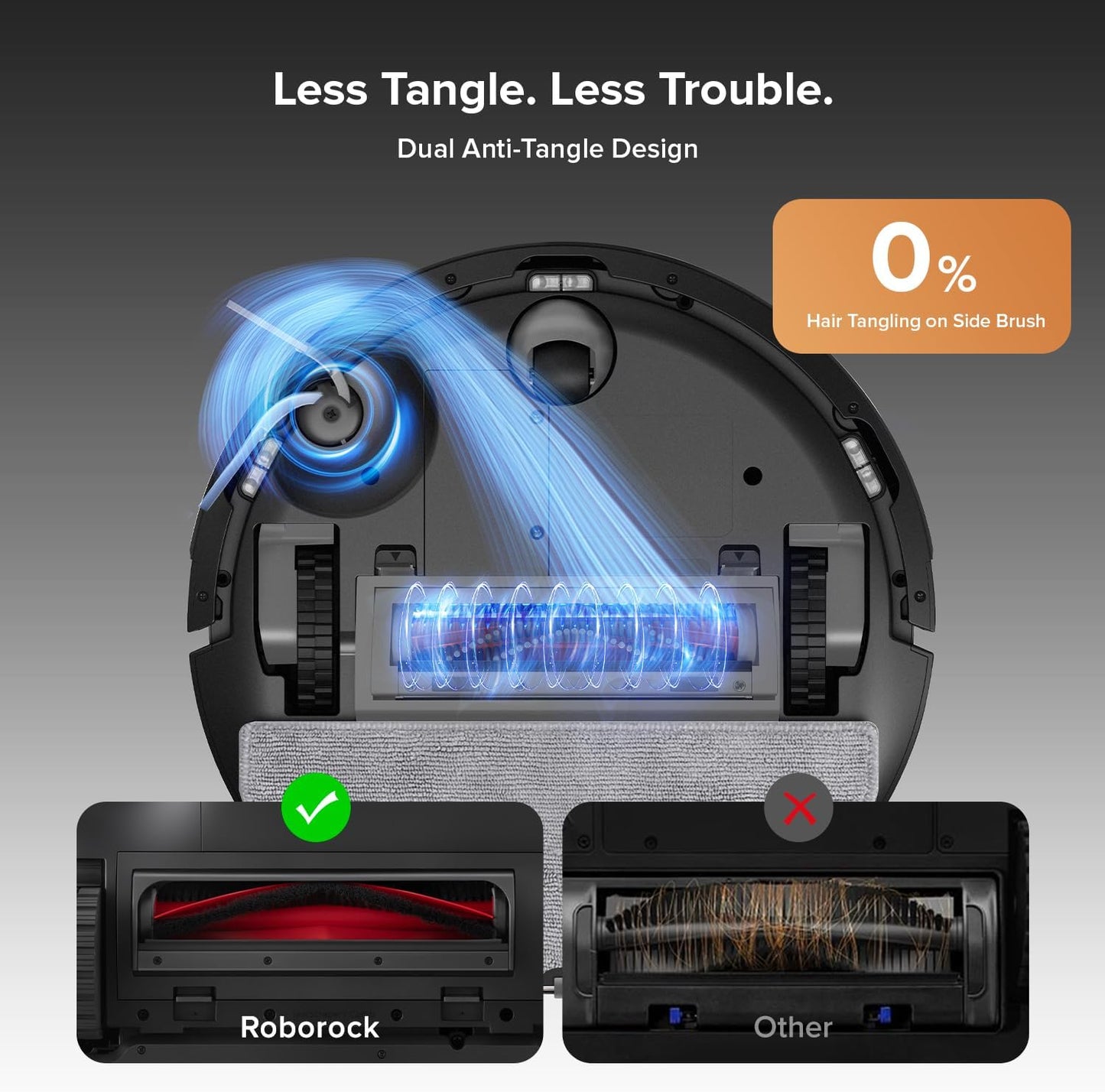 roborock Q10 S5+ Robot Vacuum and Mop with Self-Emptying, 10,000Pa Suction, Upgraded from Q8 max+, Obstacle Avoidance, Sonic Mopping, Dual Anti-Tangle Design, Auto Mop Lifting, Ideal for Pet Hair