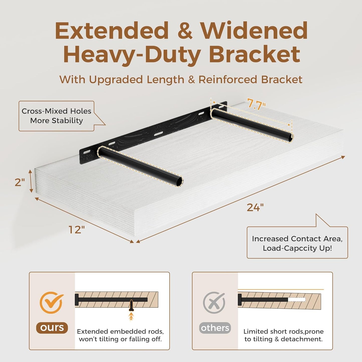 12 Inch Deep White Floating Shelves, 24 x 12 Floating Shelf for Books, Rustic Wood Deep Wall Shelves for Home Storage & Display, 2" Thicked Shelves for Kitchen, Living Room, Bedroom, 1 Pack