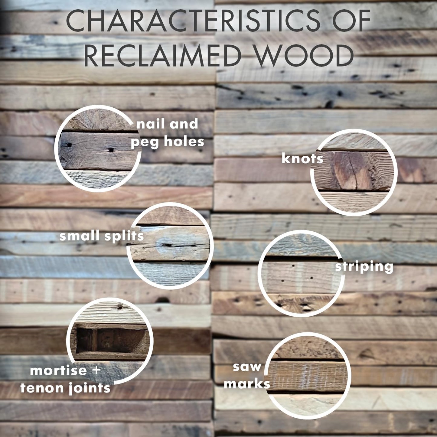 Urban Legacy Reclaimed Barnwood Planks | Floating Shelves for Wall w/Flush Mount Shelf Bracket Set Included | Set of 2 (Natural, 18"x 4.5"x 2")