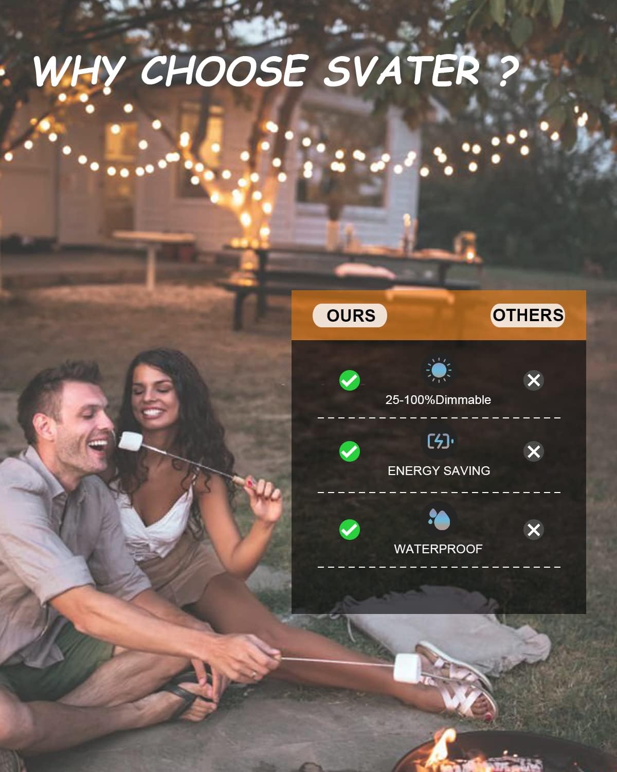 Svater Outdoor String Lights 50 FT, Patio LED Lights Outside with 26pcs Bulbs, Waterproof Shatterproof Hanging Globe Light Connectable for Bistro Cafe Backyard Balcony Warm White