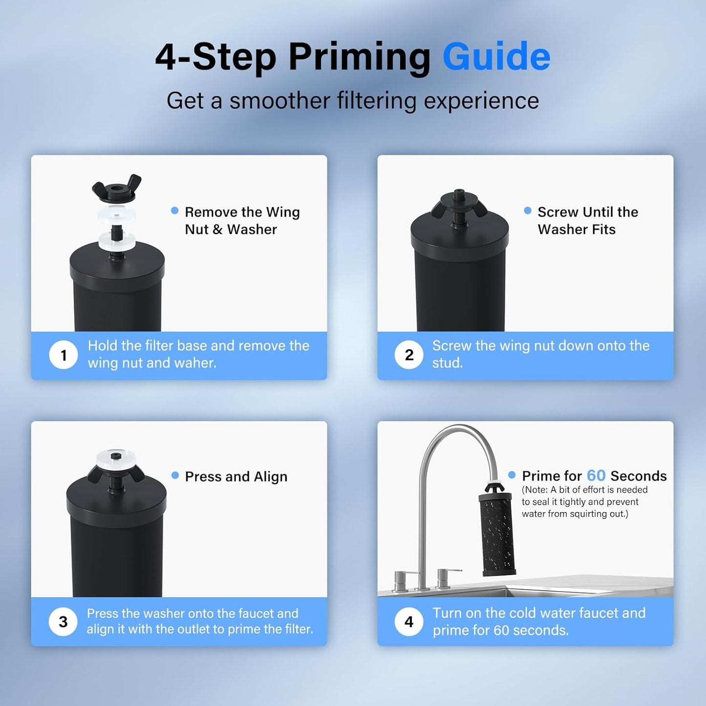 Purewell 8-Stage PF-3&FL-2 Purification Elements Set, Replacement Filters for ProOne® and Berkey® Filters, ProOne® Big+ or Berkey® Big+ Water Filter System and Purewell System (4 Pack, K Series)