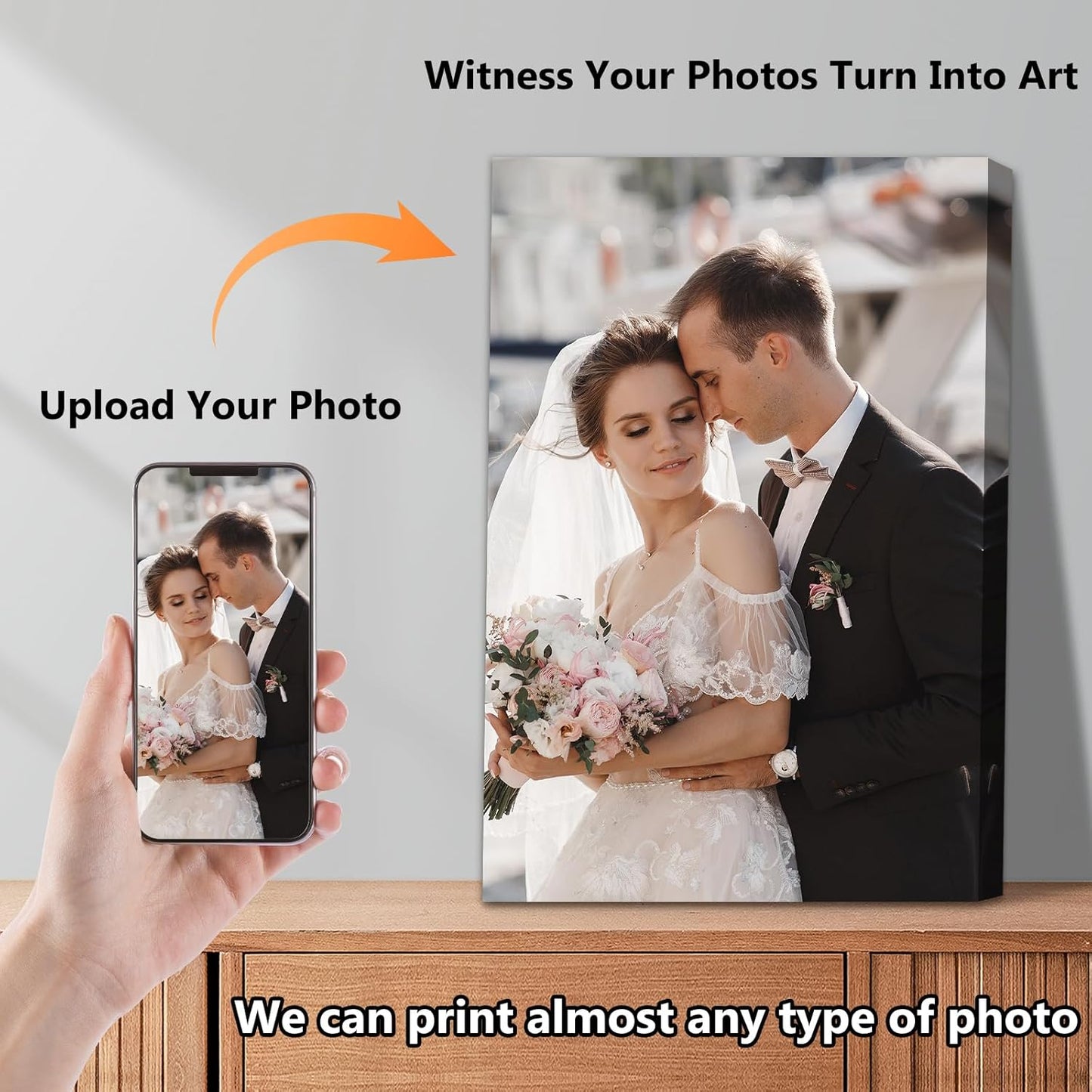 Personalized Custom Canvas Prints with Your Photos & Text, Customized Picture Print, Transform Own Images Into Framed Wall Art Digitally Printed Photo to Canvas, Keepsakes Gifts for Family 24x32’’