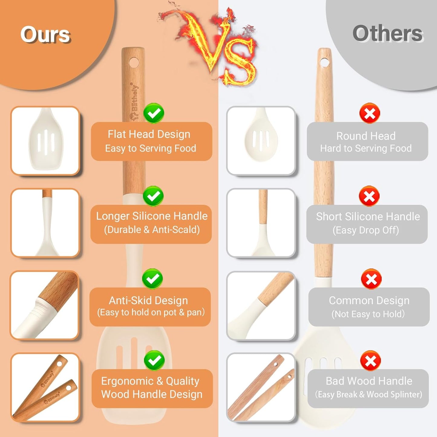 Large Silicone Cooking Spoon Set, 2 Pack Solid Slotted Spoon with Wooden Handle, Nonstick Silicone Kitchen Spoons for Cooking, Heat Resistan Spatula Set for Serving, Basting, Mixing (White)