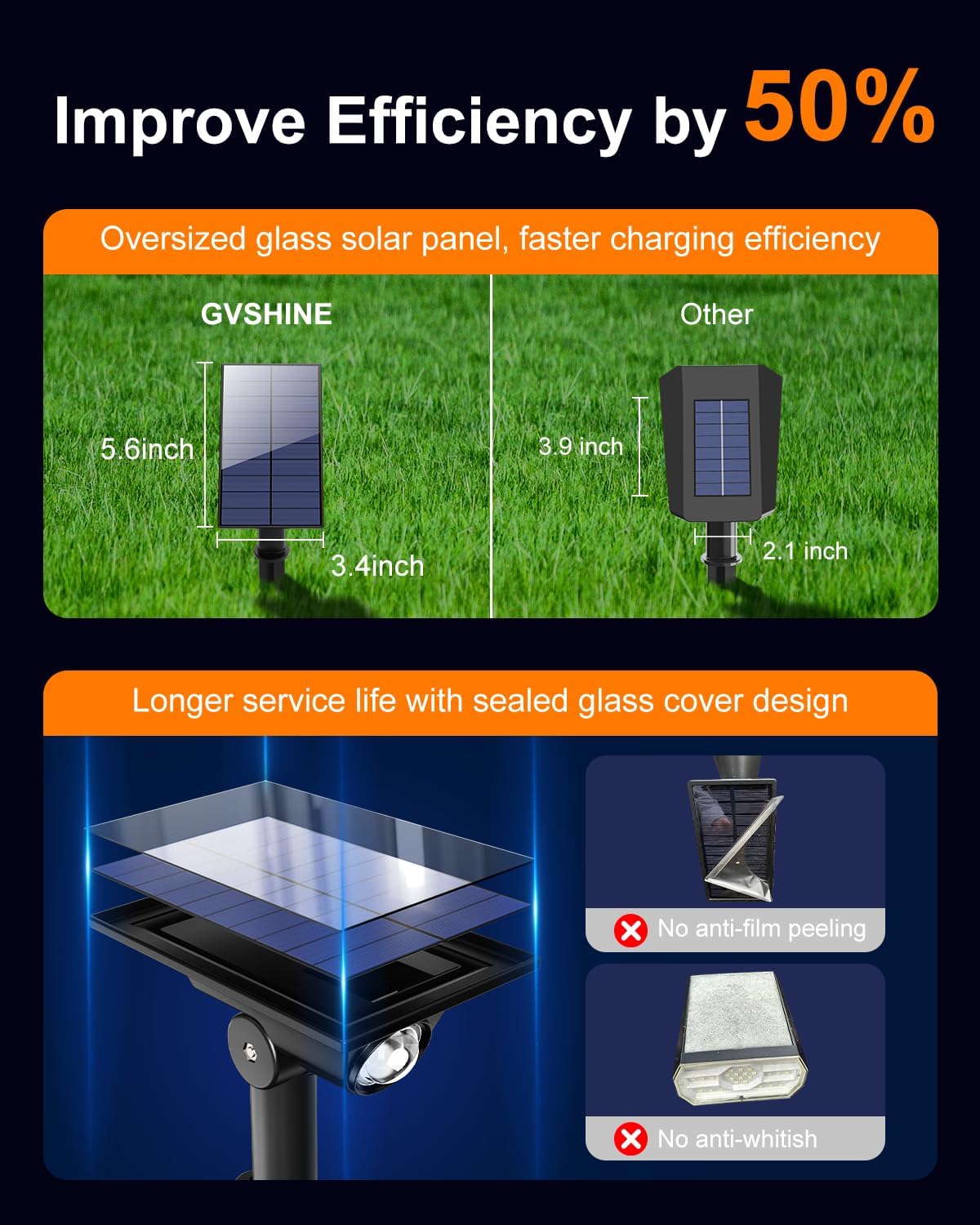 6 Pack Color Changing Solar Power Spot Lights for Halloween Decorations, Skeletons, Tombstones, Ghost, Outdoor Waterproof LED Landscape Spotlight Lamp for Outside Yard, Tree, Flag, Garden, Statues