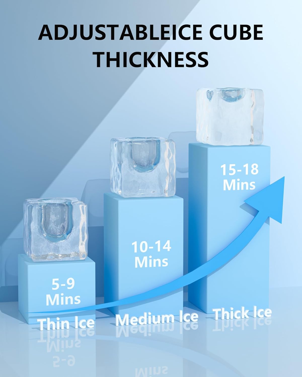 Commercial Ice Maker Machine Reversible Door 120LBS/Day, Undercounter Ice Makers 30LBS Storage Bin and 40 Ice Cubes, Icemaker Machine Brushed Metal with Water Line, Ice Scoop