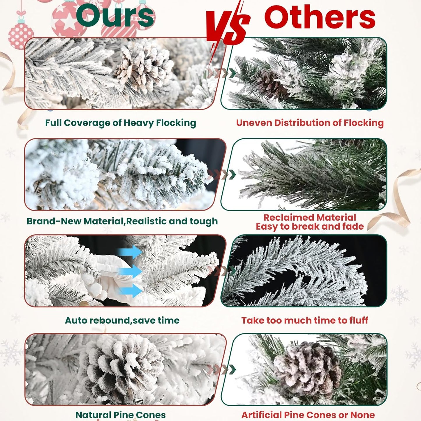 5ft Pre-lit Flocked Christmas Tree, Artificial Christmas Tree with Lights, Snow Frosted Christmas Trees Pre-lit with Pine Cones & 300 UL Lights, 600 Tips, Hinged Easy Setup Xmas Tree