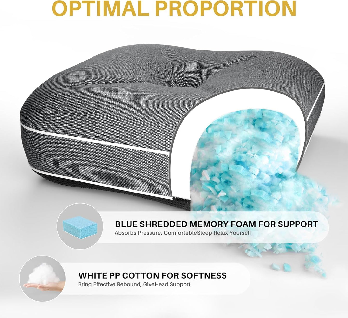 YZ HOME Rocking Chair Cushion, Set of Thicken Seat & Back Chair Cushions with Memory Foam, Non-Slip Chair Pad with Ties for for Indoor&Outdoor Rocker, Light Grey, 22x17x5/17x17x5