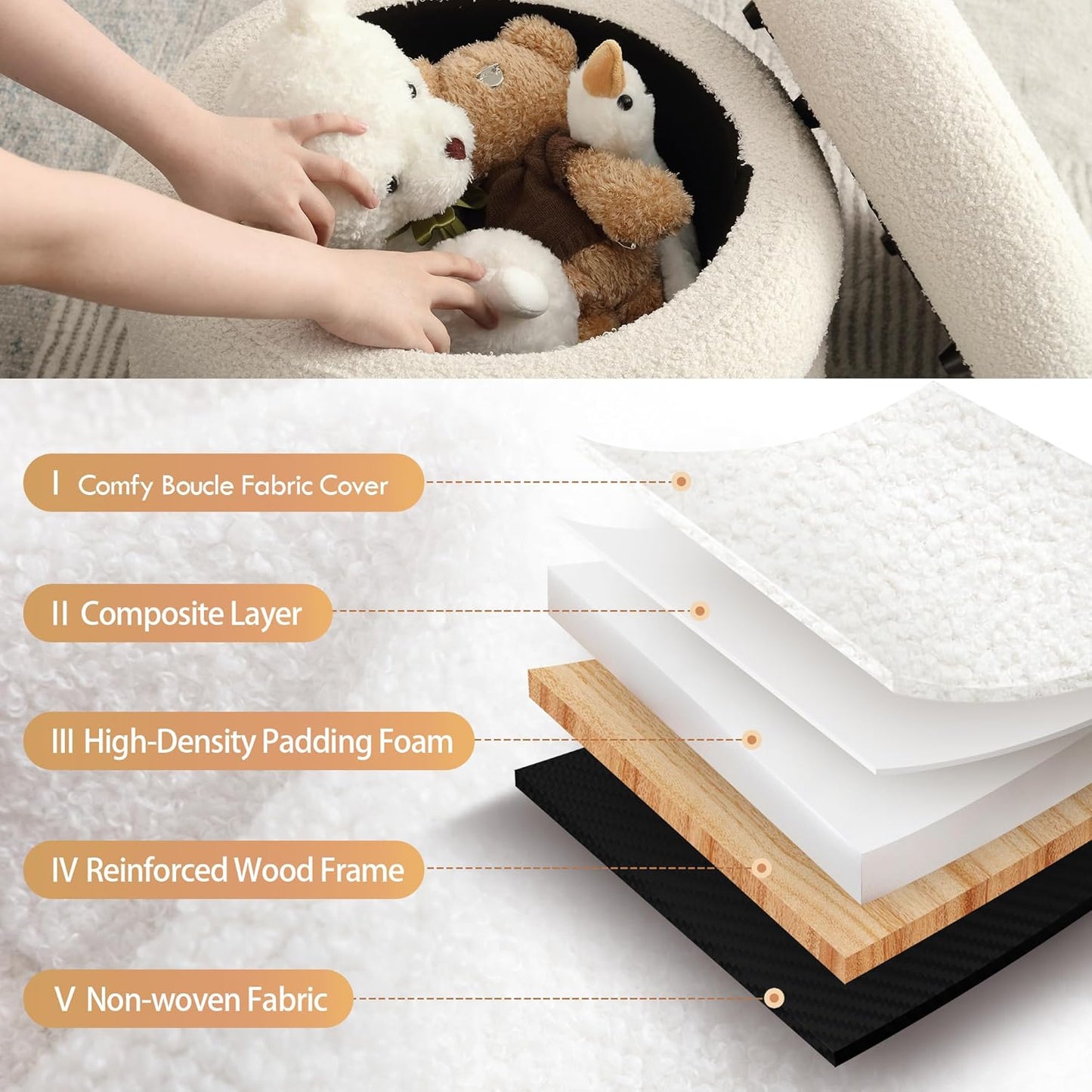 ONEVOG 20" Round Storage Ottoman with Removable Lid, Off-White Boucle Fabric Footrest Pouf, Sherpa Tufted Small Coffee Table Vanity Ottoman Foot Stools for Living Room Couch, Bedroom, Dorm, Nursery