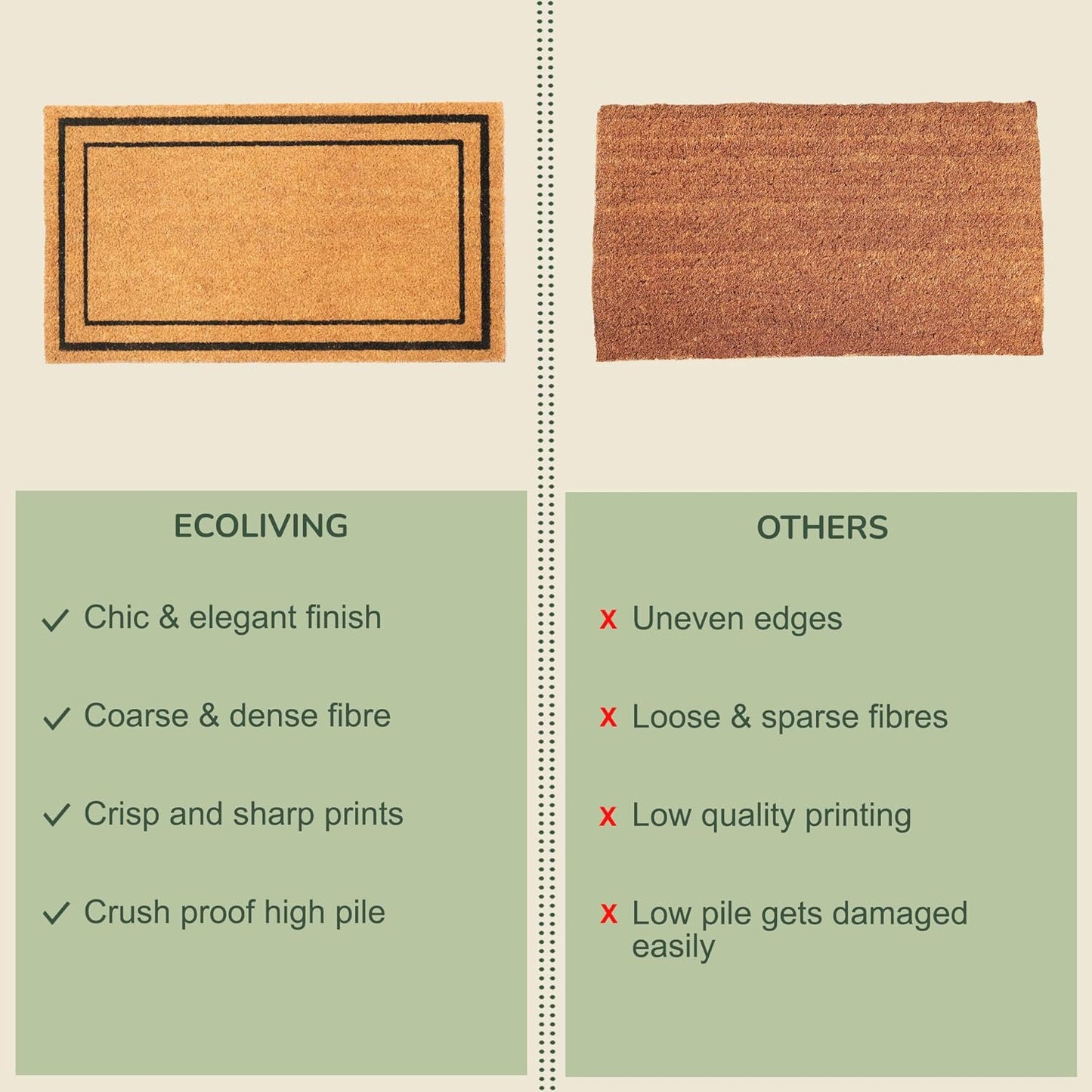 Welcome Doormats, Natural Coco Coir Mats with Non-Slip PVC Backing, Indoor Outdoor Mats for Home & Office, Floor Mats for Door Decor, Plain Entry Mat with Border, Beige & Black, 30"x17"