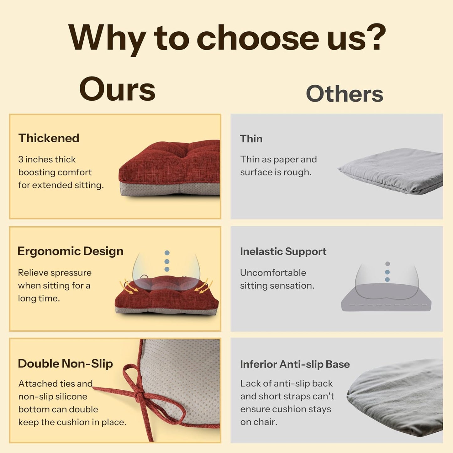 Non Slip Chair Cushions for Dining Chairs Set of 4 Kitchen Chair Cushions 18"x18"x3" Turfted Chair Pads Comfortable and Soft Seat Cushion with Ties, Rust