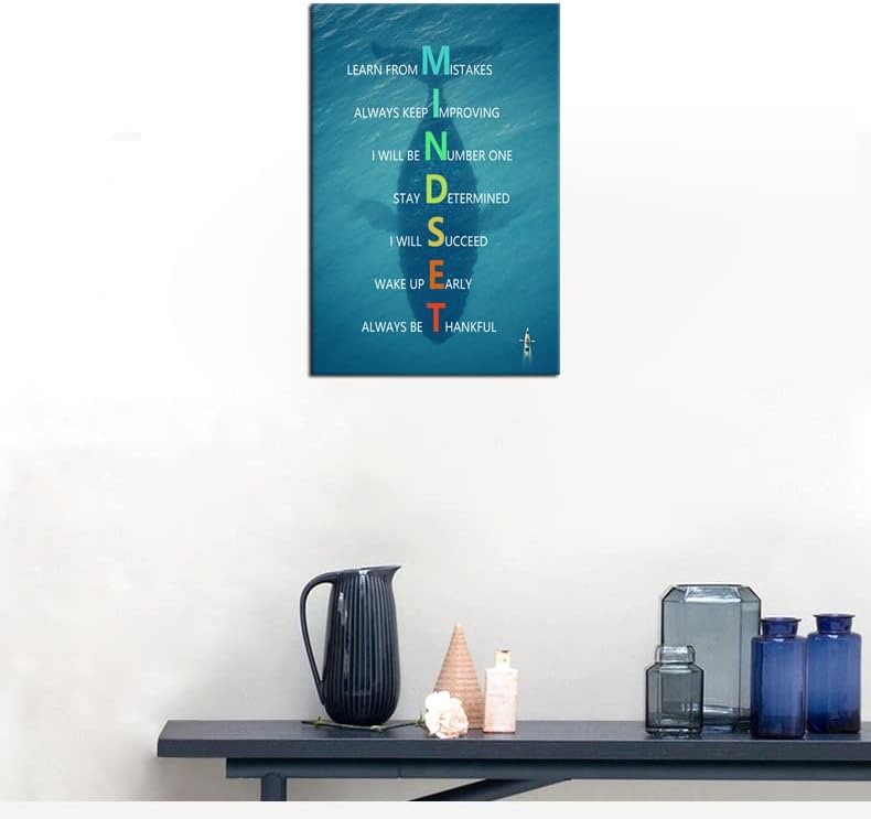 Inspirational Entrepreneur Quotes Mindset Poster Motivational Canvas Wall Art Print Artwork Painting Picture for Framed Home Decoration Living Room Office Ready to Hang [12''W X 18''H]