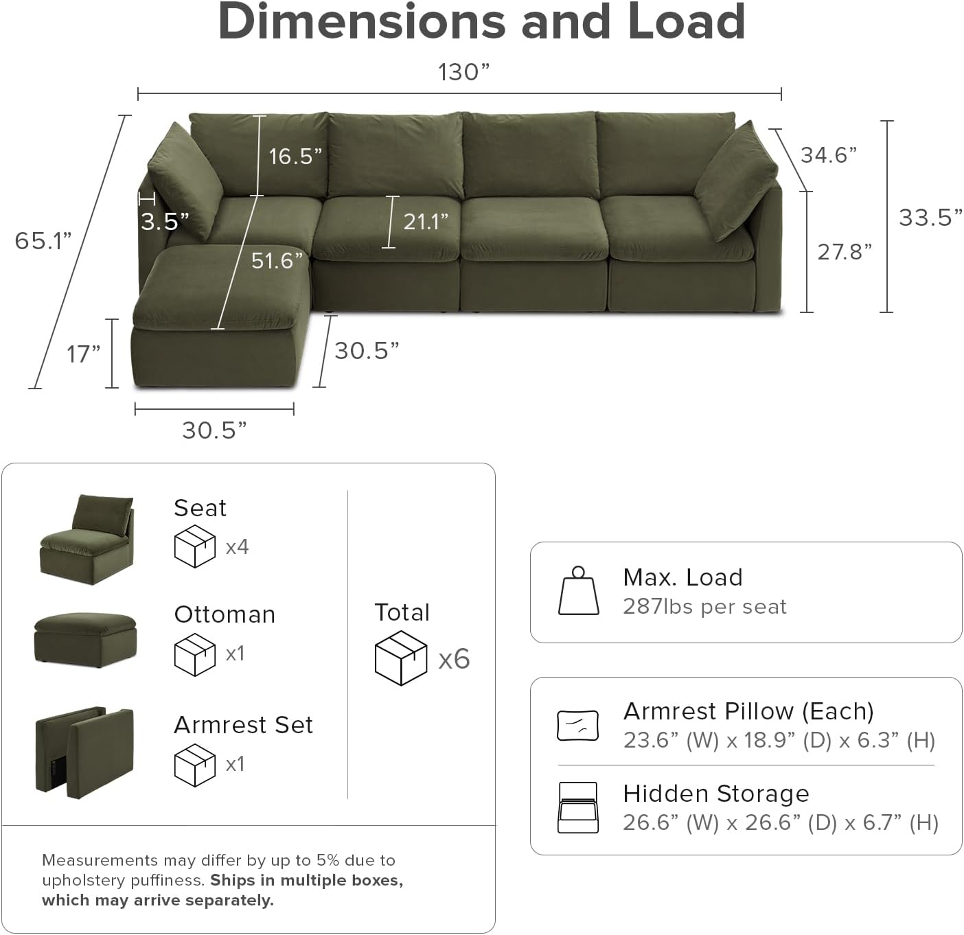mopio Oversized Modular Sectional Sofa with Fully Removable Covers and Storage, Convertible U, L-Shaped and Sleeper Sectional, Modern Couches with Ottoman Chaise (Olive Green Velvet, 5 Seats, L)