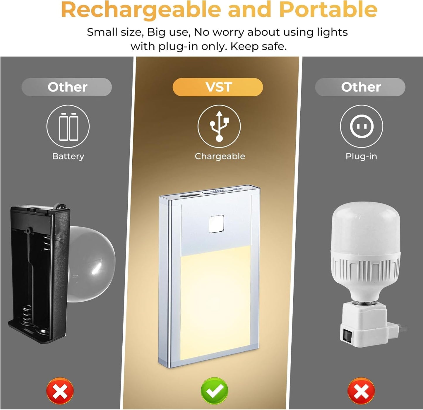 VST Motion Sensor Step Night Light, Rechargeable Battery Powered Led Light with Magnetic Suck Installation for Bedroom Hallway Stair Nursery Kids Room (2.68 inch 3000K 6Pack Silver)