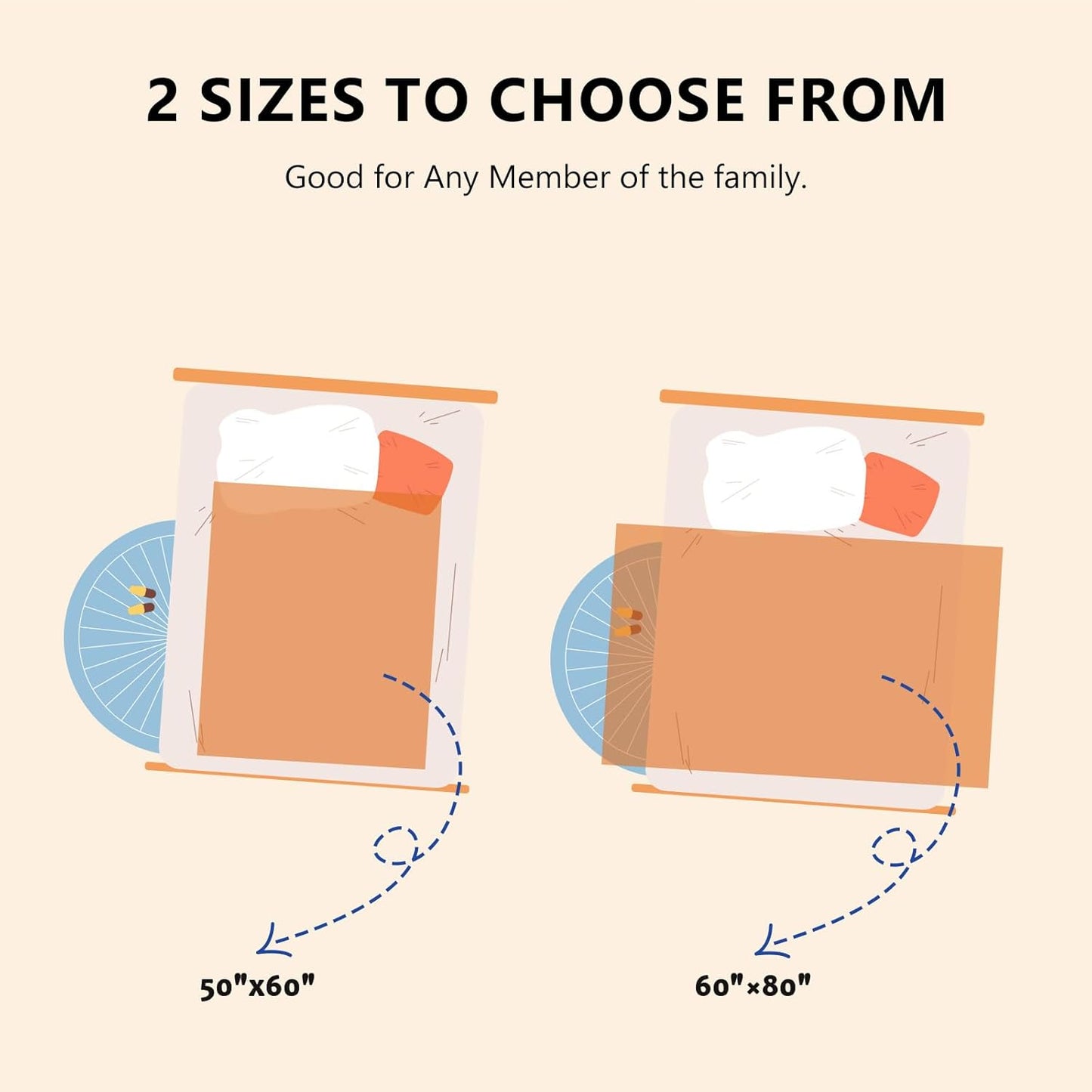 L'AGRATY Chunky Knit Blanket Throw: 50''x60'' Chenille Chunky Knitted Throw Blanket for Bed Couch - Handmade Thick Big Cable Knit Blanket - Large Crochet Rope Blanket for Home Decor(Rusty Orange)