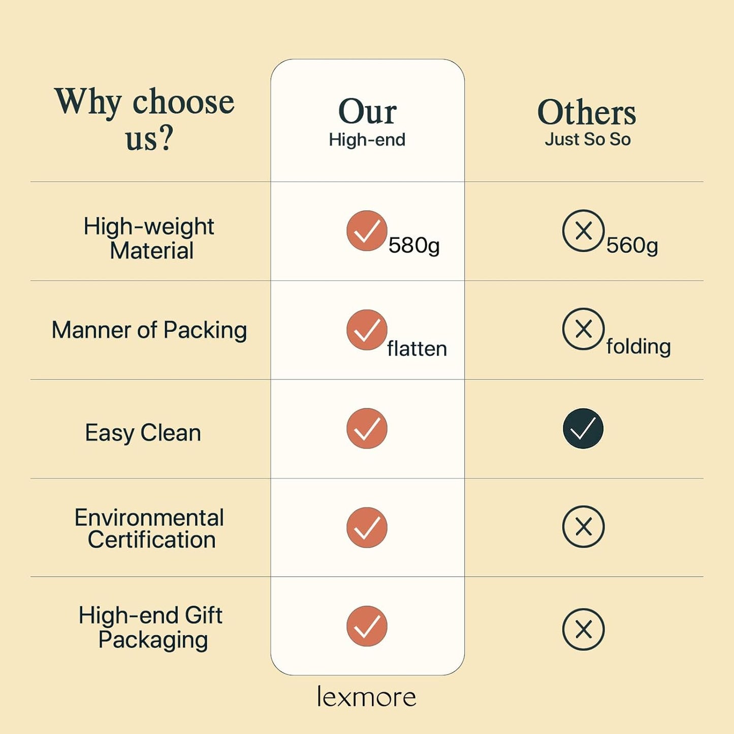 LEXMORE Placemats Set of 12 Vinyl/Plastic Woven Place Mats for Kitchen Table Indoor/Outdoor Washable Placemat Wipeable Dining Table Mats(E-Silver Gray Black)