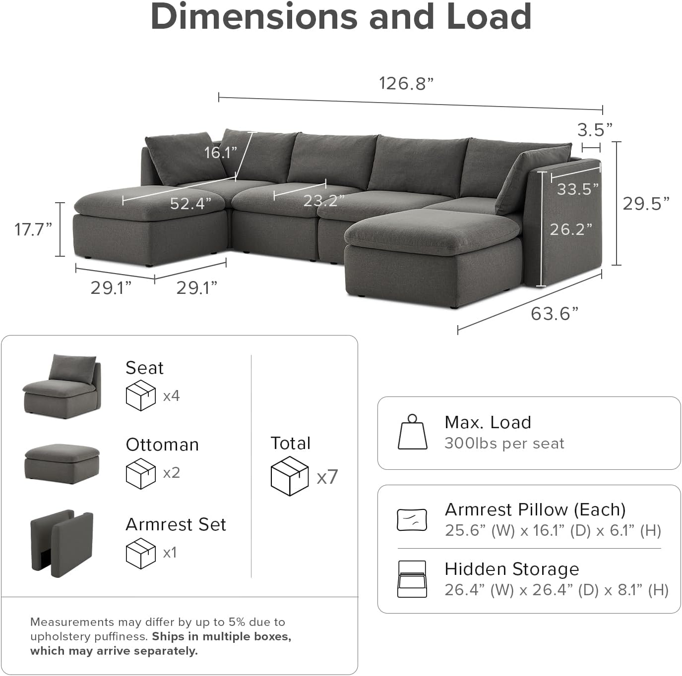mopio Oversized Modular Sectional Sofa with Fully Removable Covers and Storage, Convertible U, L-Shaped and Sleeper Sectional, Modern Couches with Ottoman Chaise (Stone Gray Fabric, 6 Seats, U)