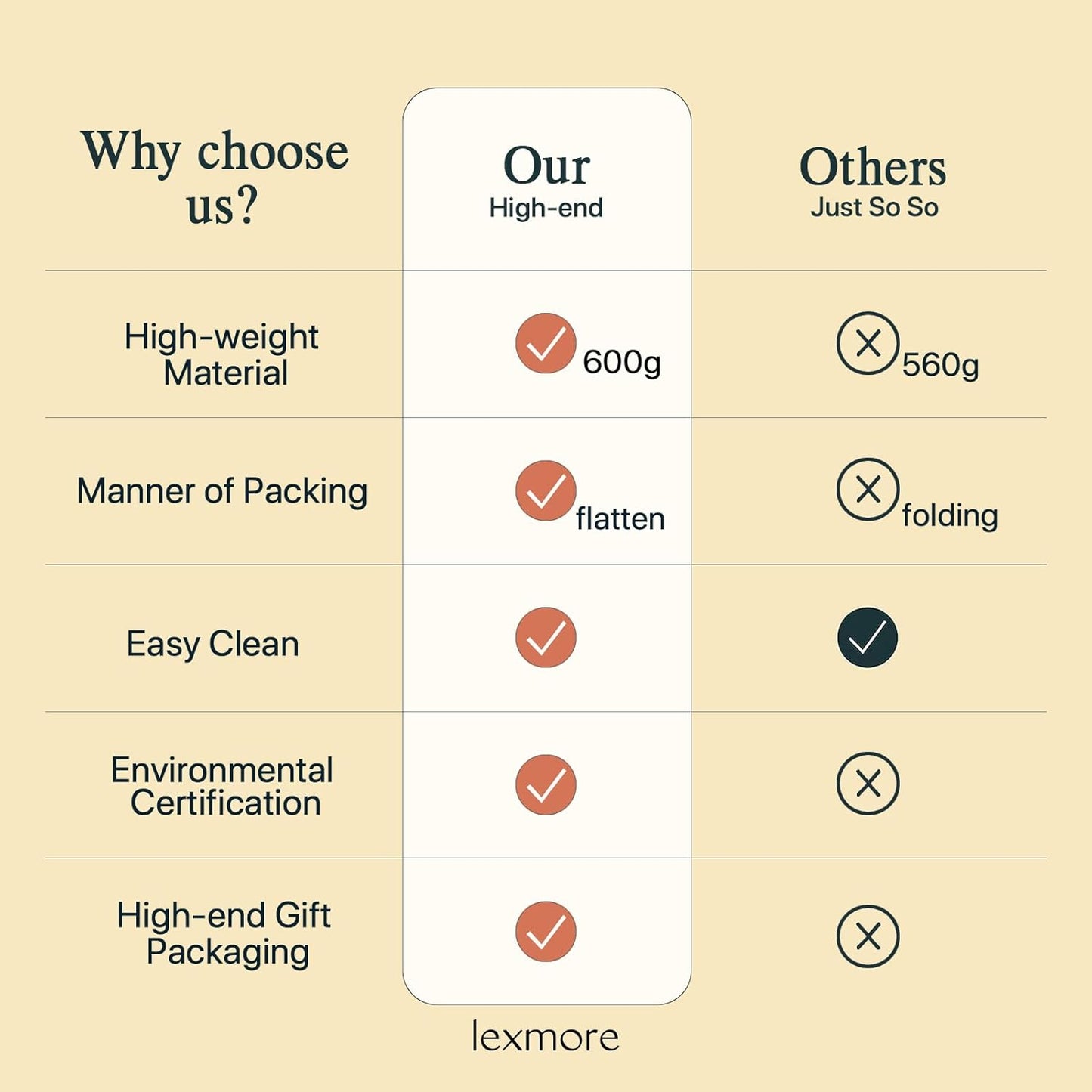 LEXMORE Placemats Set of 4 Vinyl/Plastic Woven Place Mats for Kitchen Table Indoor/Outdoor Washable Placemat Wipeable Dining Table Mats(B-Ocean Geode)