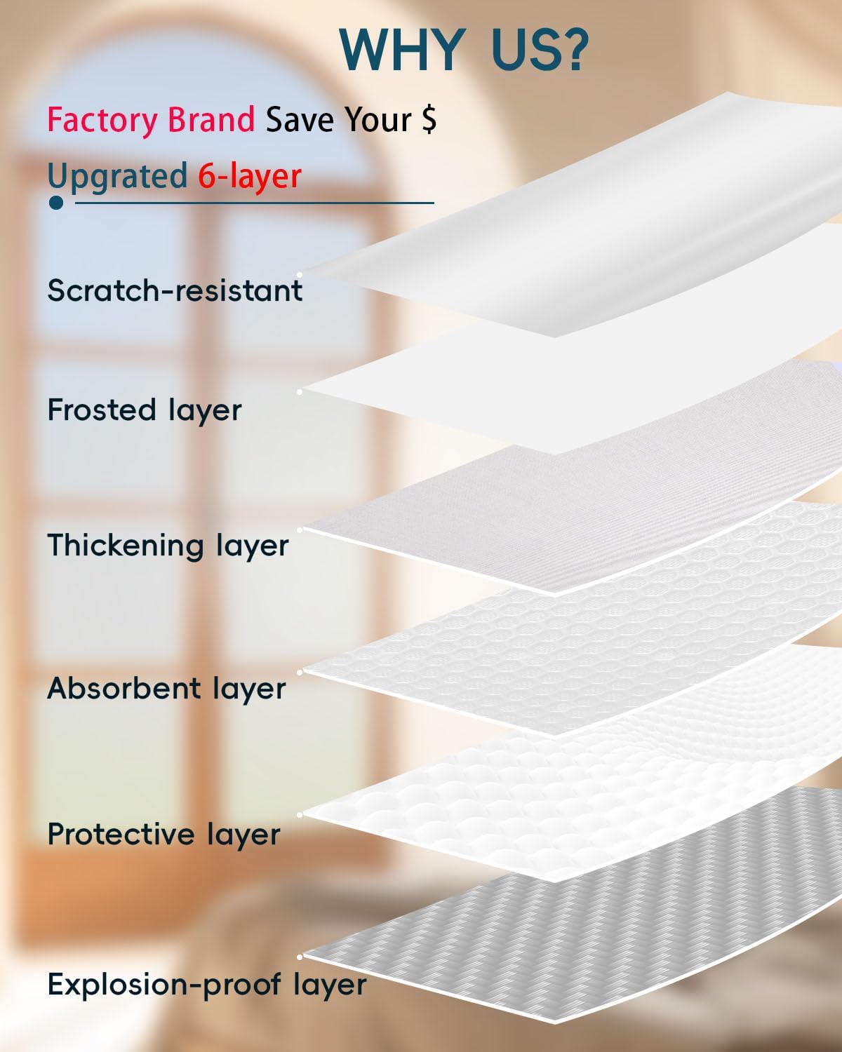 Frosted Glass Window Privacy Film Decorative with Tools, 2 Way Frosting Privacy Film for Home, Static Cling Tint for Home Anti-UV, Covering Clings 35.4" by 78.74"