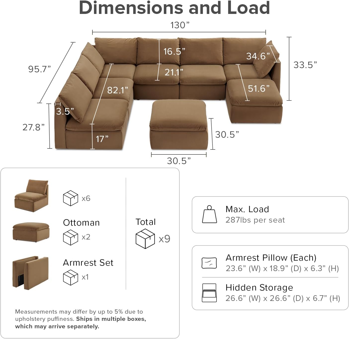 mopio Oversized Modular Sectional Sofa with Fully Removable Covers and Storage, Convertible U, L-Shaped and Sleeper Sectional, Modern Couches with Ottoman Chaise (Hazelnut Velvet, 8 Seats, U)