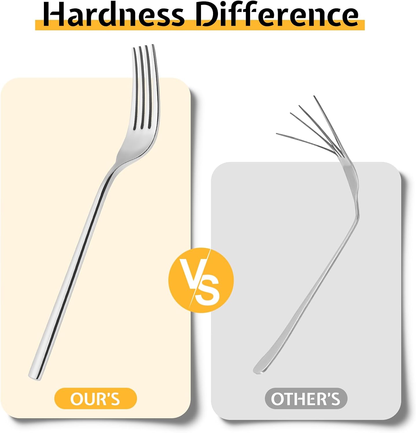 KINGSTONE Silverware Set, 20-Piece Forged Flatware Set Cutlery Set Premium Stainless Steel, Service for 4, for Kitchen, Home, Wedding, Party, Mirror Polished and Dishwasher Safe