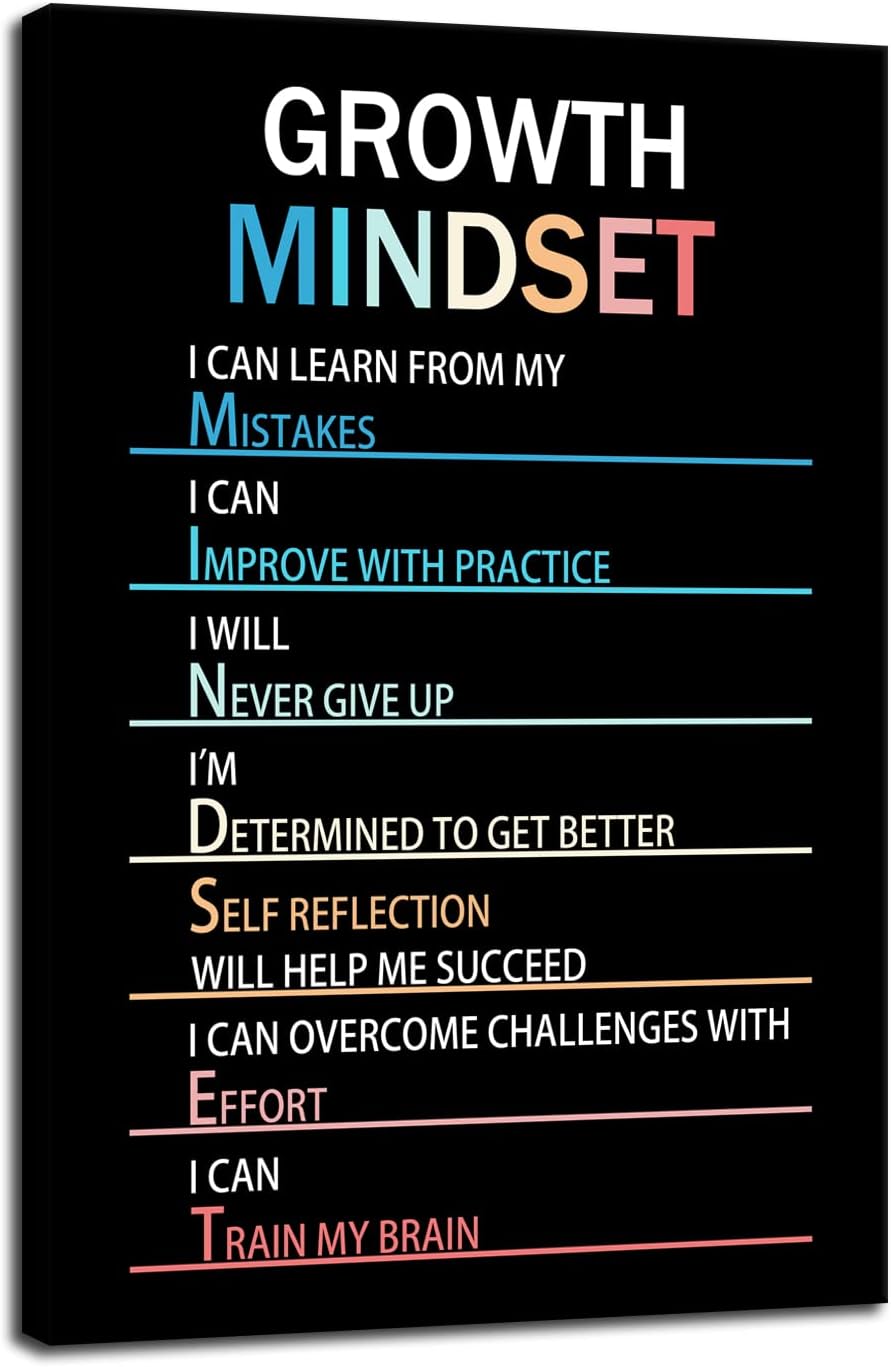 WYJZDZQ8 Growth Mindset Motivational Life Poster Inspirational Canvas Painting Wall Art Inspiring Prints Wall Pictures for Living Room Office Home Decor Office Framed Ready to Hang [24''W x 36''H]