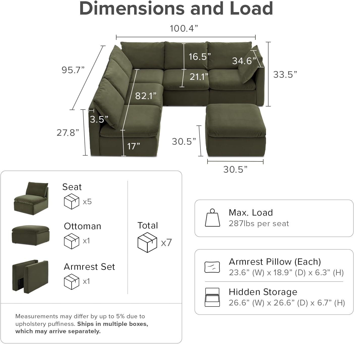 mopio Oversized Modular Sectional Sofa with Fully Removable Covers and Storage, Convertible U, L-Shaped and Sleeper Sectional, Modern Couches with Ottoman Chaise (Olive Green Velvet, 6 Seats, L)