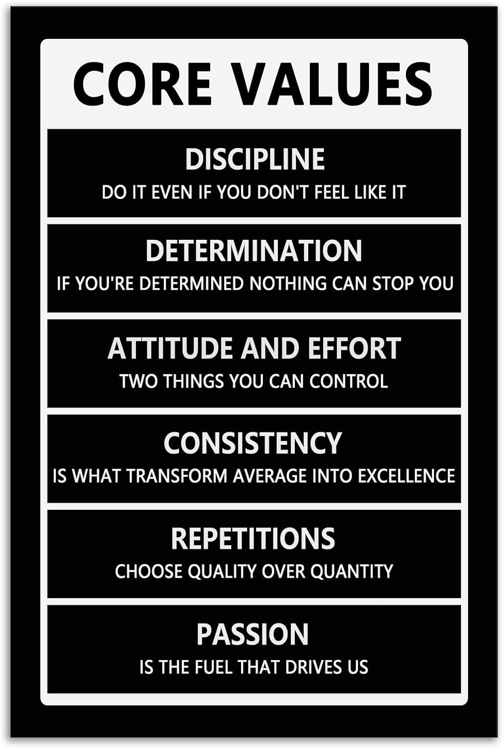 Inspirational Wall Art Office Wall Decor Motivational Positive Quotes Painting Picture Framed Inspirational Core Values Poster Painting Prints Artwork Home Living Room Classroom Decor[12" W X 18" H]