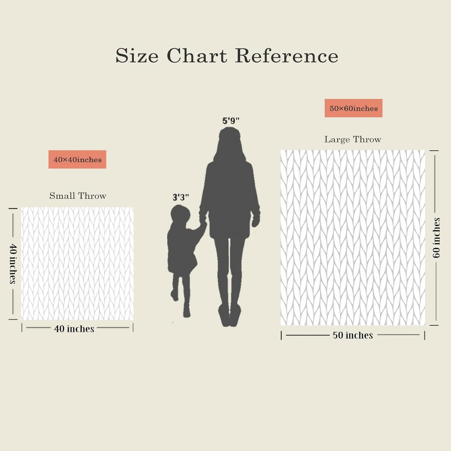 WESHIONGOO Chunky Knit Blanket Throw 40"×40" Knitted Throw Blankets for Couch Bed Fall Throw Blanket Fluffy Soft Blanket with Jumbo Chenille Yarn Thick 100% Handmade (Burnt Orange)