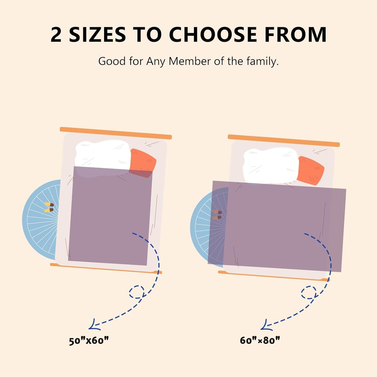 L'AGRATY Chunky Knit Blanket Throw: 60''x80'' Chenille Chunky Knitted Throw Blanket for Bed Couch - Handmade Thick Big Cable Knit Blanket - Large Crochet Rope Blanket for Home Decor(Deep Purple)