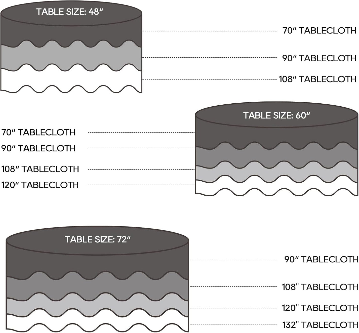 Surmente 132 inch Round Tablecloths -2 Pack Black Round Table Cloths, Polyester Fabric Table Covers for Wedding, Party, Banquet, or Restaurant