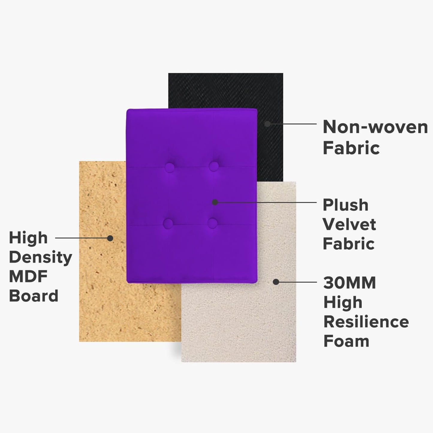 LINMAGCO Storage Ottoman Folding Foot Stool Foot Rest with Side Pocket Modern Ottoman with Storage Short Sofa Stool Velvet 17x13x13(Purple)