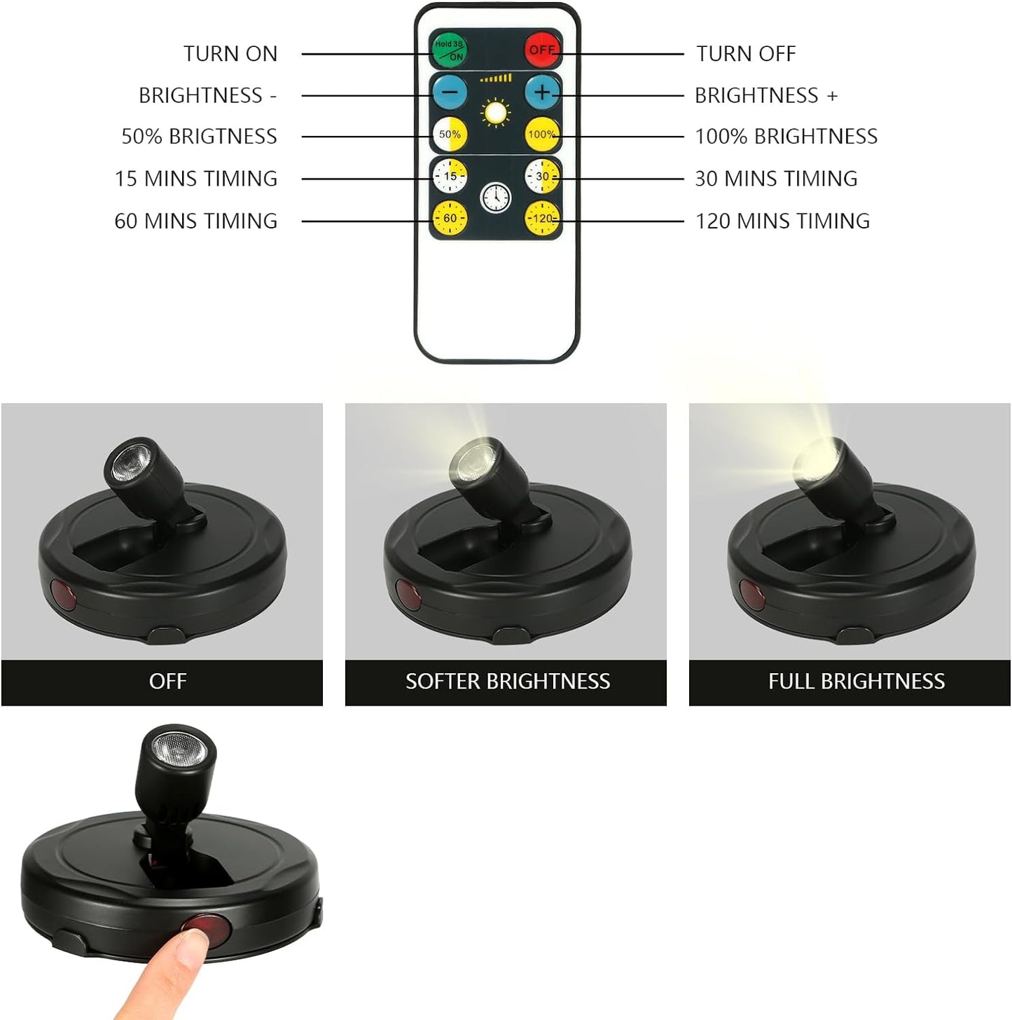 Cordless Spotlight Battery Operated, Indoor Plant Light, LED Display Puck Lights, Dimmable Accent Lighting with Remote, Uplight for Picture Tree Painting Gallery Dartboard Art Photo