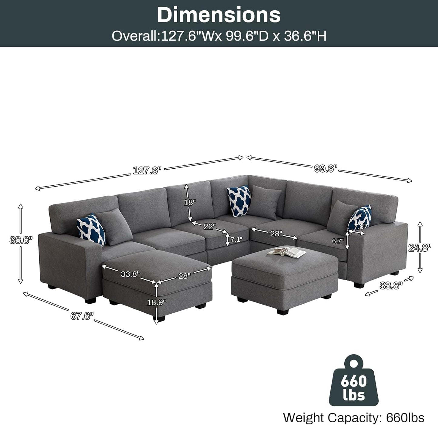 L Lengend Vansen Modular Sectional Sofa U Shaped Couch with Ottoman Modern Reversible Corner Sectional Couch for Living Room (Dark Grey, U Shaped Sofa-3)