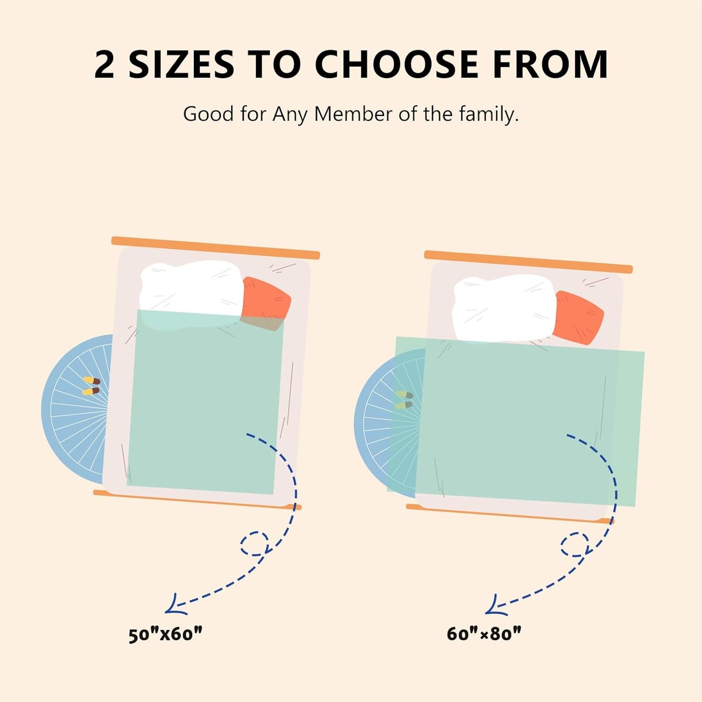 L'AGRATY Chunky Knit Blanket Throw: 50''x60'' Chenille Chunky Knitted Throw Blanket for Bed Couch - Handmade Thick Big Cable Knit Blanket - Large Crochet Rope Blanket for Home Decor(Aqua)