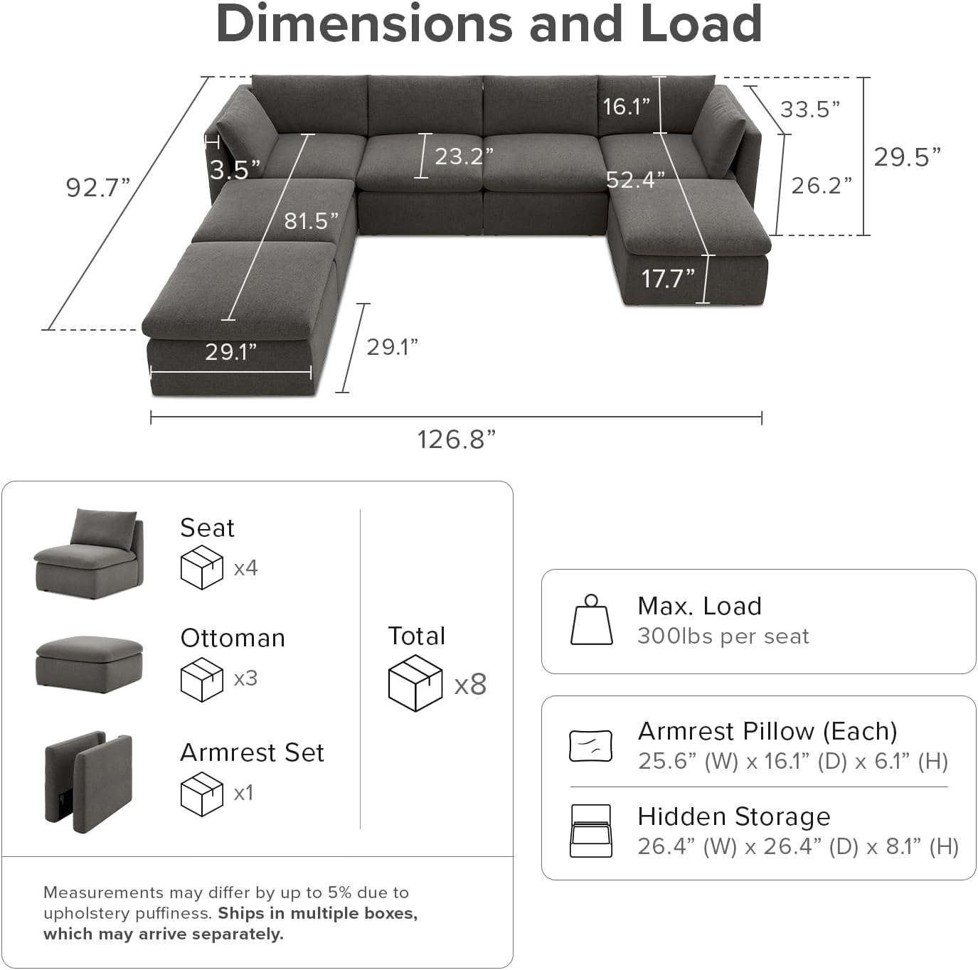 mopio Oversized Modular Sectional Sofa with Fully Removable Covers and Storage, Convertible U, L-Shaped and Sleeper Sectional, Modern Couches with Ottoman Chaise (Stone Gray Fabric, 7 Seats, U)