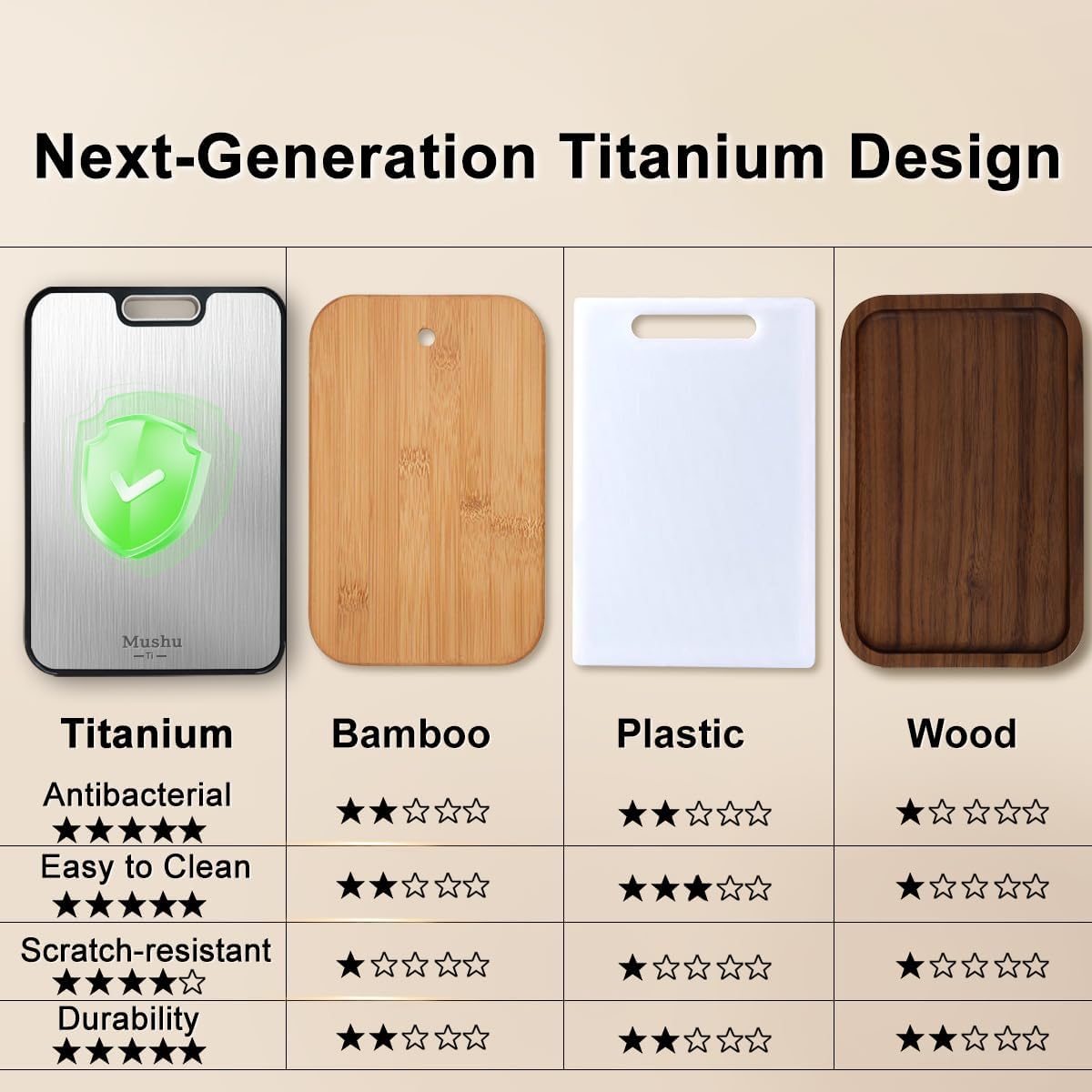 Mushu Titanium Cutting Boards for Kitchen,Upgrated Double Sided Food-Grade 100% Pure Titanium w/Wheat Straw PP Chopping Board for Meat Vegetable Fruit,Easy to Clean,Kitchen Gifts Large Size