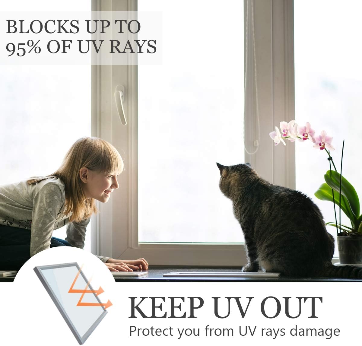 HIDBEA Frosted Window Privacy Film Non-Adhesive, Reusable UV Protection Window Glass Films Colorful Self Static Cling Removable Window Stickers (White Frosted, 17.7 Inch x 8.2 Feet)