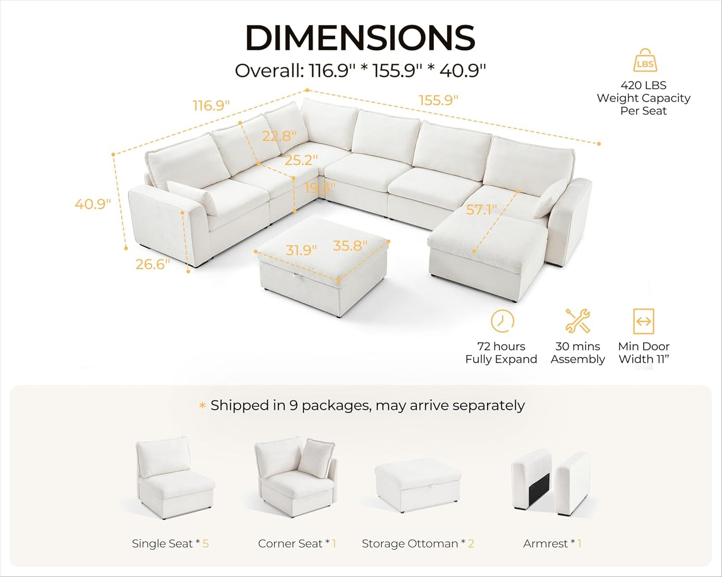 Oversized Modular Sofa Comfy Cloud Couch with Storage, Extra Deep Plush Sectional Sofa Set for Living Room, Covers Washable, Chenille, Olar (White, 8-Seater with Corner & 2 Ottomans, u-Shaped)