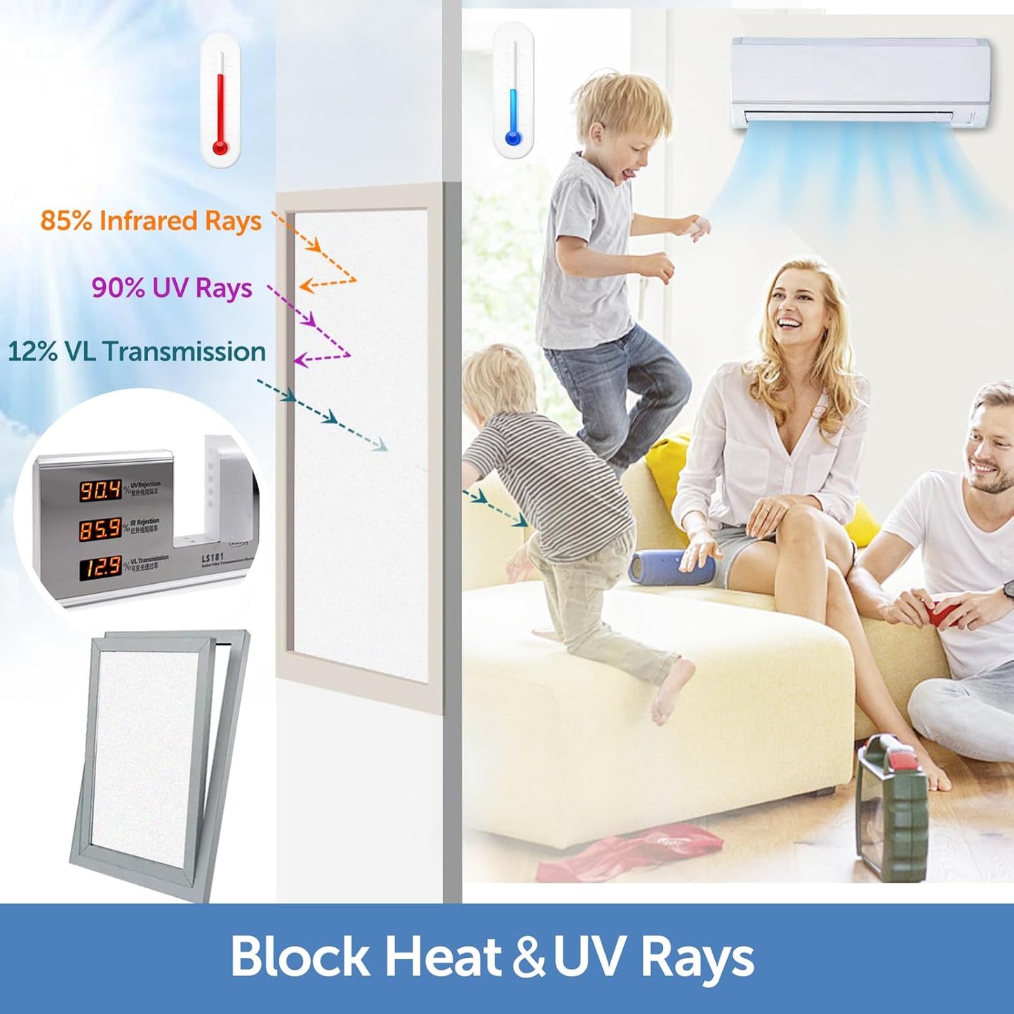 HIDBEA Frosted Window Privacy Film - Non Adhesive Static Cling Glass Stickers Sun UV Blocking Heat Control Door Covering Decals for Home Office, 29.5 x 157.5 Inch