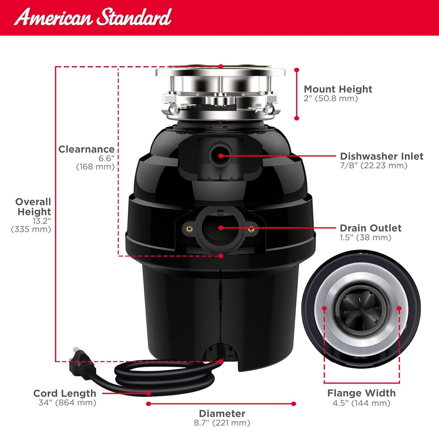 American Standard 10-US-AS-5-HD Garbage Disposal Anti-Jam Stainless Steel Food Waste Grinding System, Heavy Duty, 1/2 HP, Black