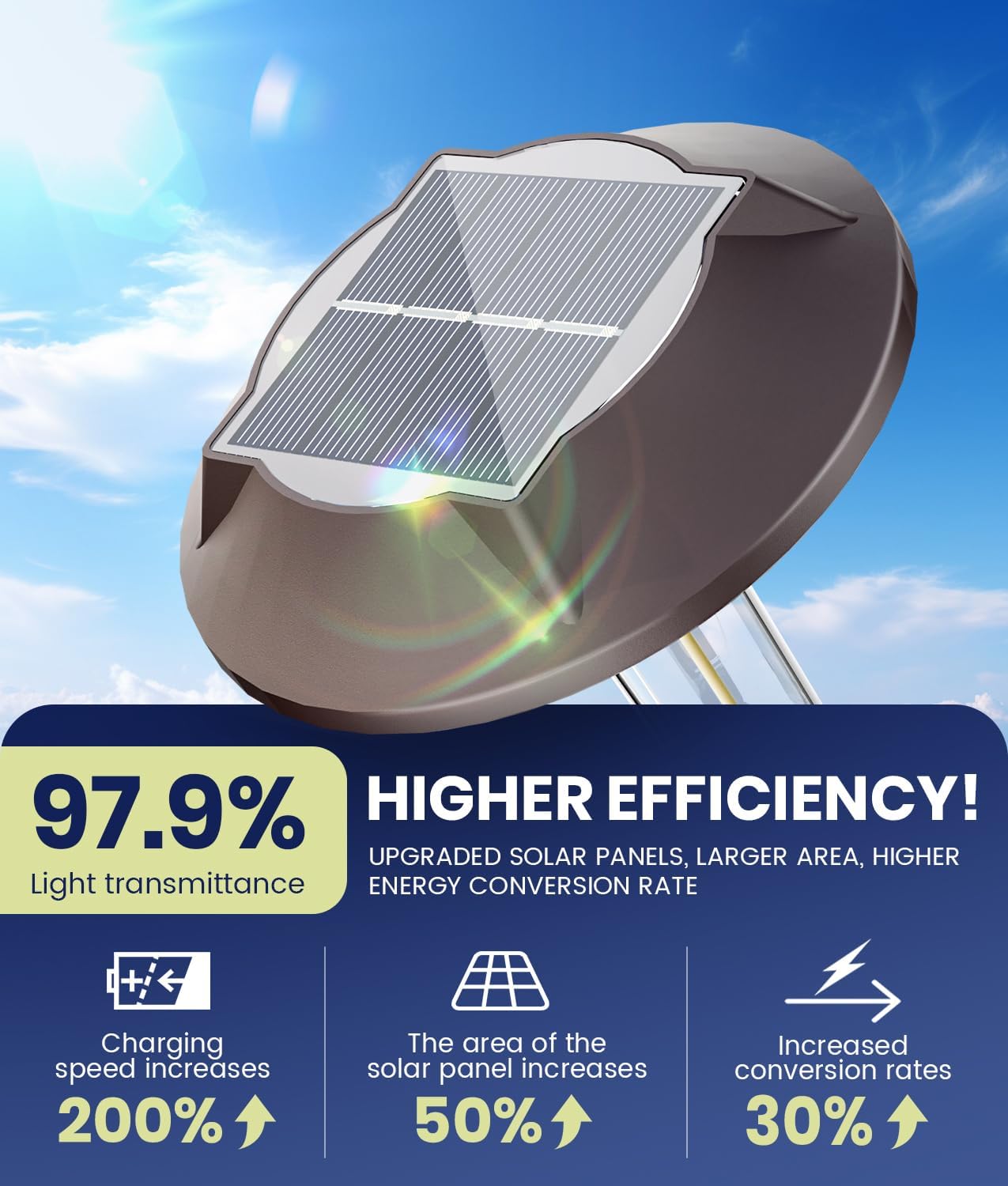 8 Pack Bright Solar Lights Outdoor,2-in-1 Warm&Cold Light,IP65 Waterproof 3000K/6500K Solar Pathway Lights Outside,Solar Powered Landscape Lighting for Yard Patio Walkway Driveway Lawn