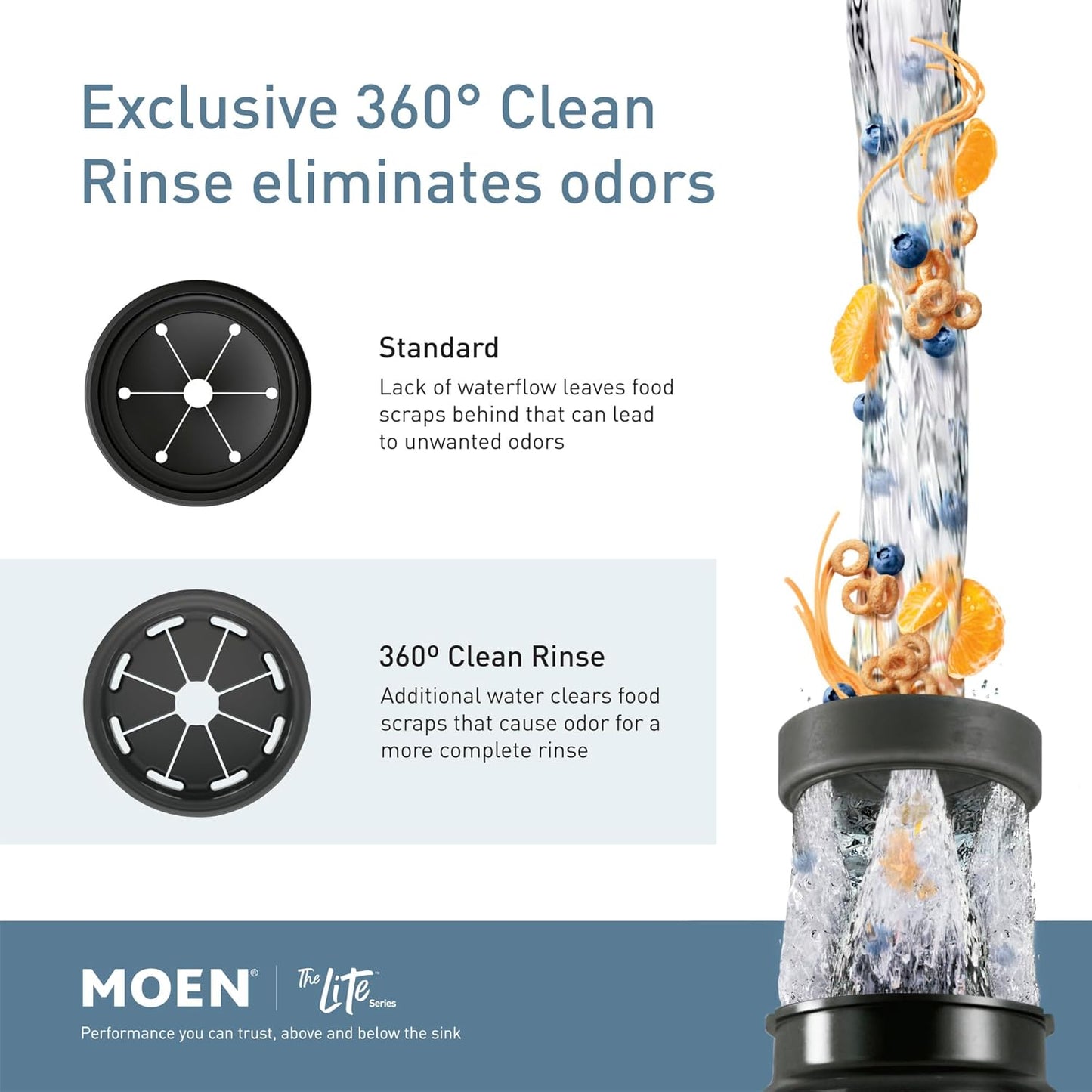 Moen GT33C Lite Series 1/3 Horsepower Continous Feed Garbage Disposal featuring Fast Track Technology, Power Cord Included