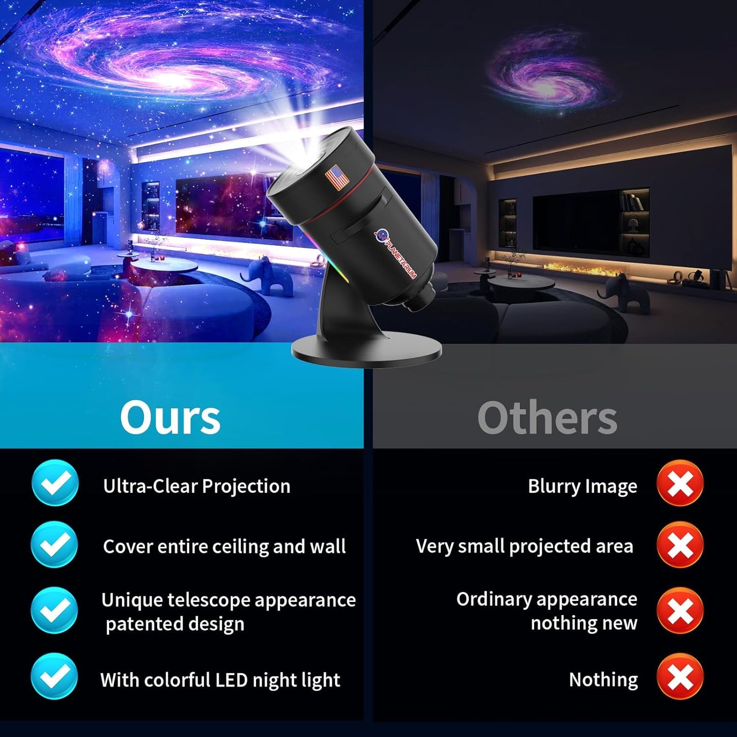 [2025 Upgraded] Galaxy Projector, HD Brighter Wider Projection Planetarium Star Projector with 7-Color Night Light Realistic Starry Sky Space Solar System Moon Nebula for Bedroom Ceiling Room Decor