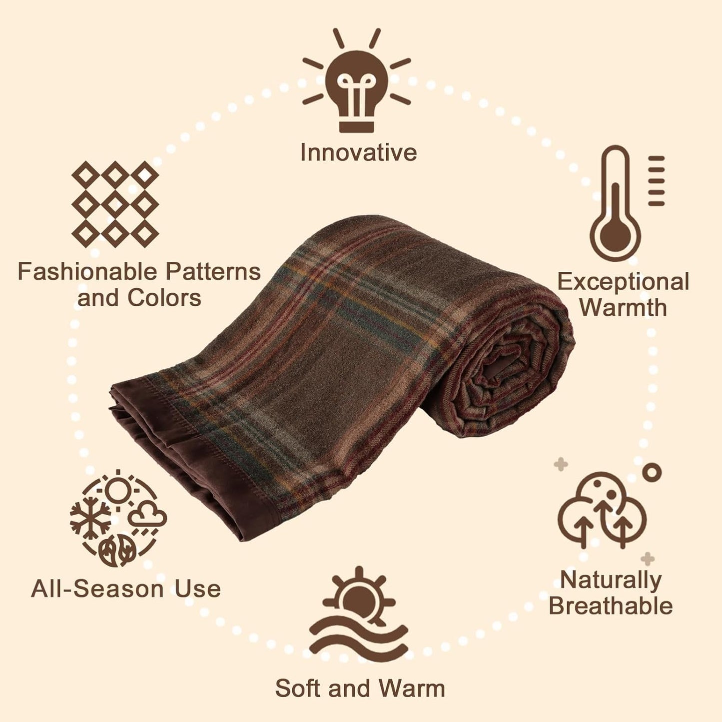 YOUR MOON 100% Pure Merino Wool King Size, Australian Organic Natural Wool Blanket, Hypoallergenic Wool Blanket for Bed, Medium Weight(Plaid Brown, 90 * 108)