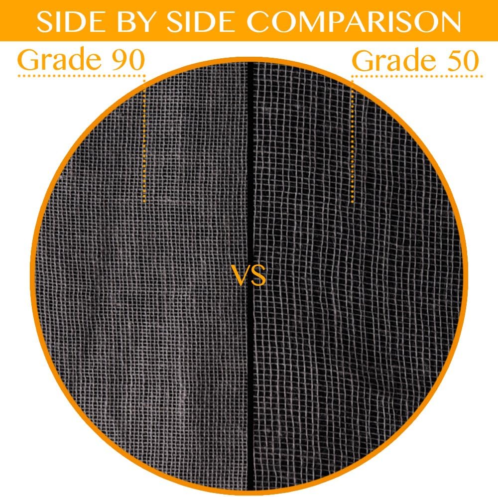 Cheesecloth, Grade 90, 72 Sq Feet, 100% Unbleached Cotton Fabric, Ultra Fine Reusable Cheesecloth for Cooking, Straining (Grade 90-8Yards)