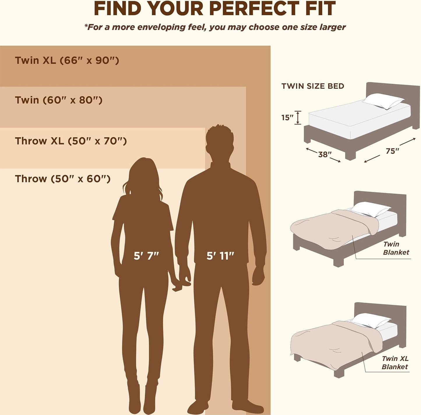 Bedsure GentleSoft Fall Throw Blanket for Couch - Checkered Fleece Red Blankets Gifts for Women Men Girls, Cute Soft Cozy Throw for Bedroom Home Decor Gifts, 50x60 Inches