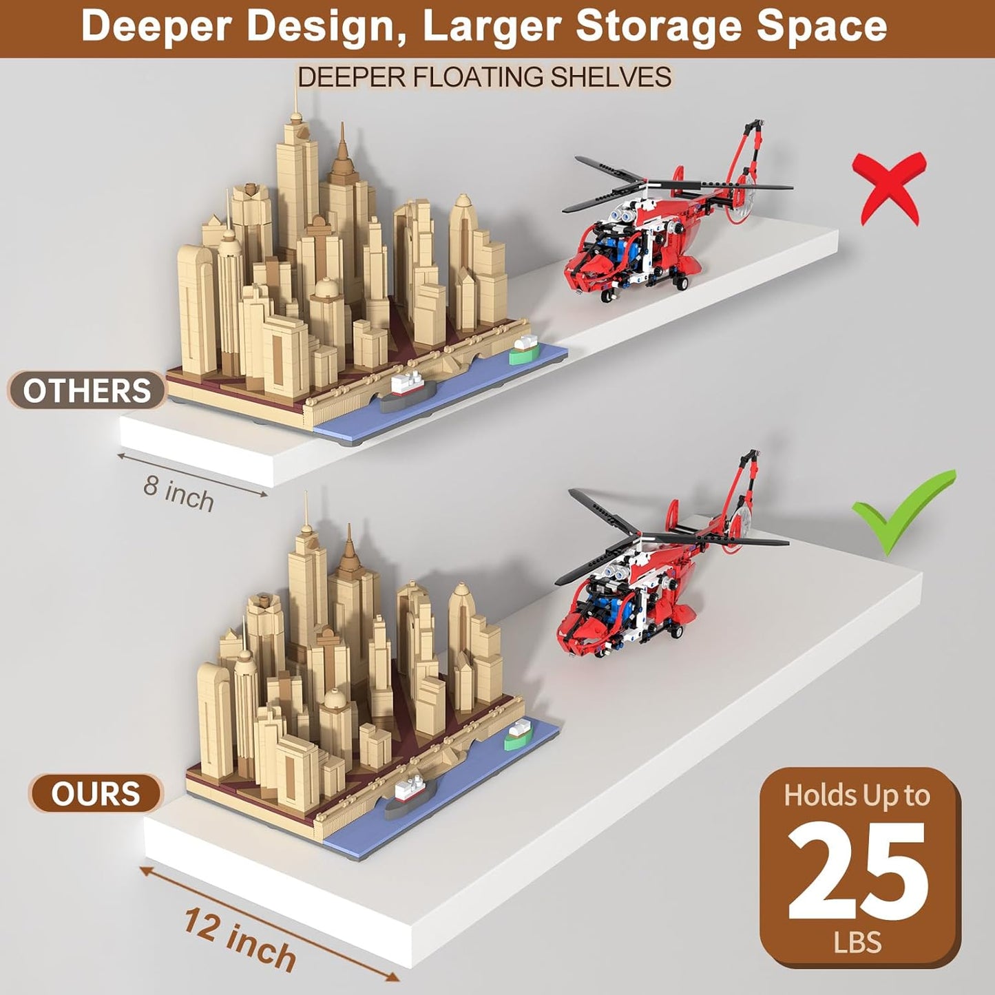 48 Inch Floating Shelf 3 Pack Large Floating Shelves for Wall No Drilling Accessories Included Deep Wall Shelves for Living Room Kitchen Farmhouse 48" W x 12" D x 1.2" White