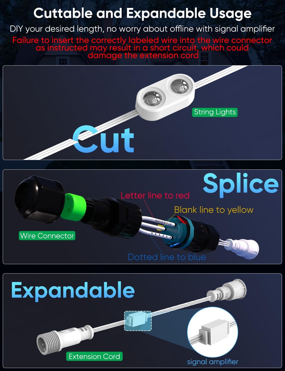 Permanent Outdoor Lights Pro 200ft, RGBCW Smart Eaves Lights with 144 LED Lights, Dual Lens, Cuttable, 111 Scene Modes, IP67 Waterproof Lighting for Holiday Decoration, Work with Alexa, White