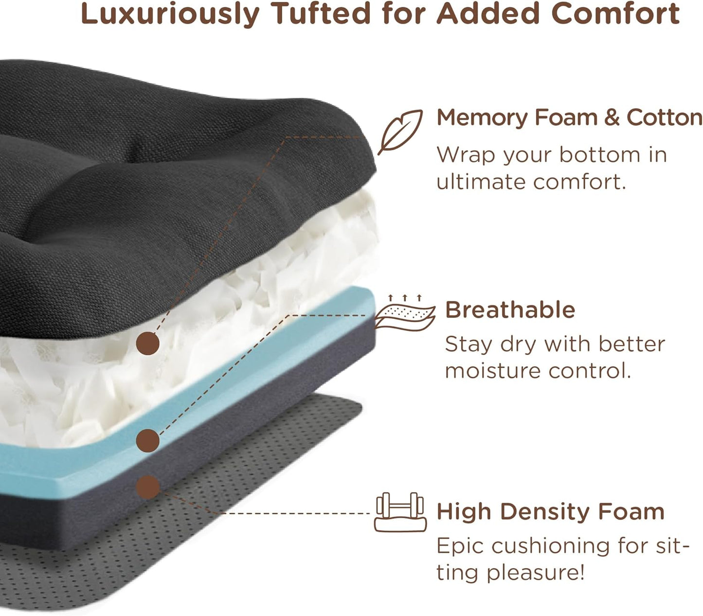 Codi Dining Chair Cushions 4 Pack, Thick Chairs Pads for Indoor Kitchen Room - Washable, Non-Slip Memory Foam Seat Cushion with Ties, 16.5"x16.5"x 3.5", Set of 4, Black